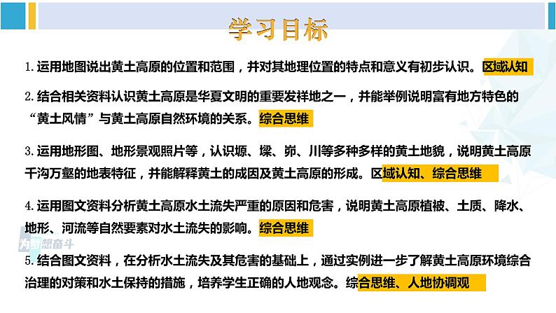 人教版八年级地理下册 第六章 北方地区  第三节 世界最大的黄土堆积区——黄土高原（课件）第3页