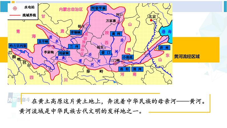 人教版八年级地理下册 第六章 北方地区  第三节 世界最大的黄土堆积区——黄土高原（课件）第8页