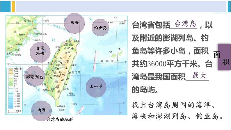 人教版八年级地理下册 第七章 南方地区 第四节 祖国的神圣领土——台湾省（课件）08