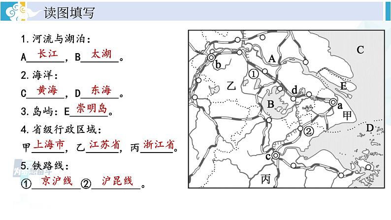 人教版八年级地理下册 第七章 南方地区 第七章综合复习（课件）08