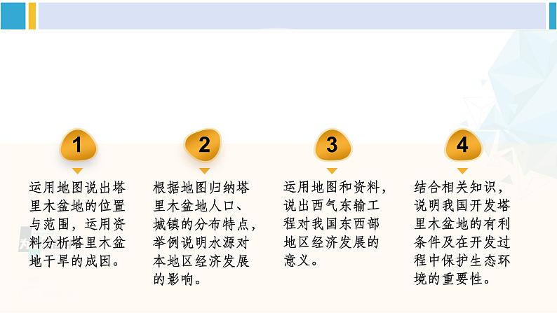 人教版八年级地理下册 第八章 西北地区 第二节 干旱的宝地——塔里木盆地（课件）04