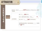 人教版八年级地理下册 第八章 西北地区 第八章综合复习（课件）
