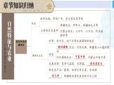 人教版八年级地理下册 第八章 西北地区 第八章综合复习（课件）