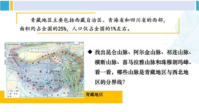 人教版八年级地理下册 第九章 青藏地区 第一节 自然特征与农业（课件）第5页