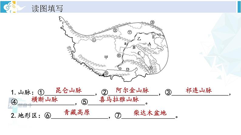 人教版八年级地理下册 第九章 青藏地区 第九章综合复习（课件）第3页