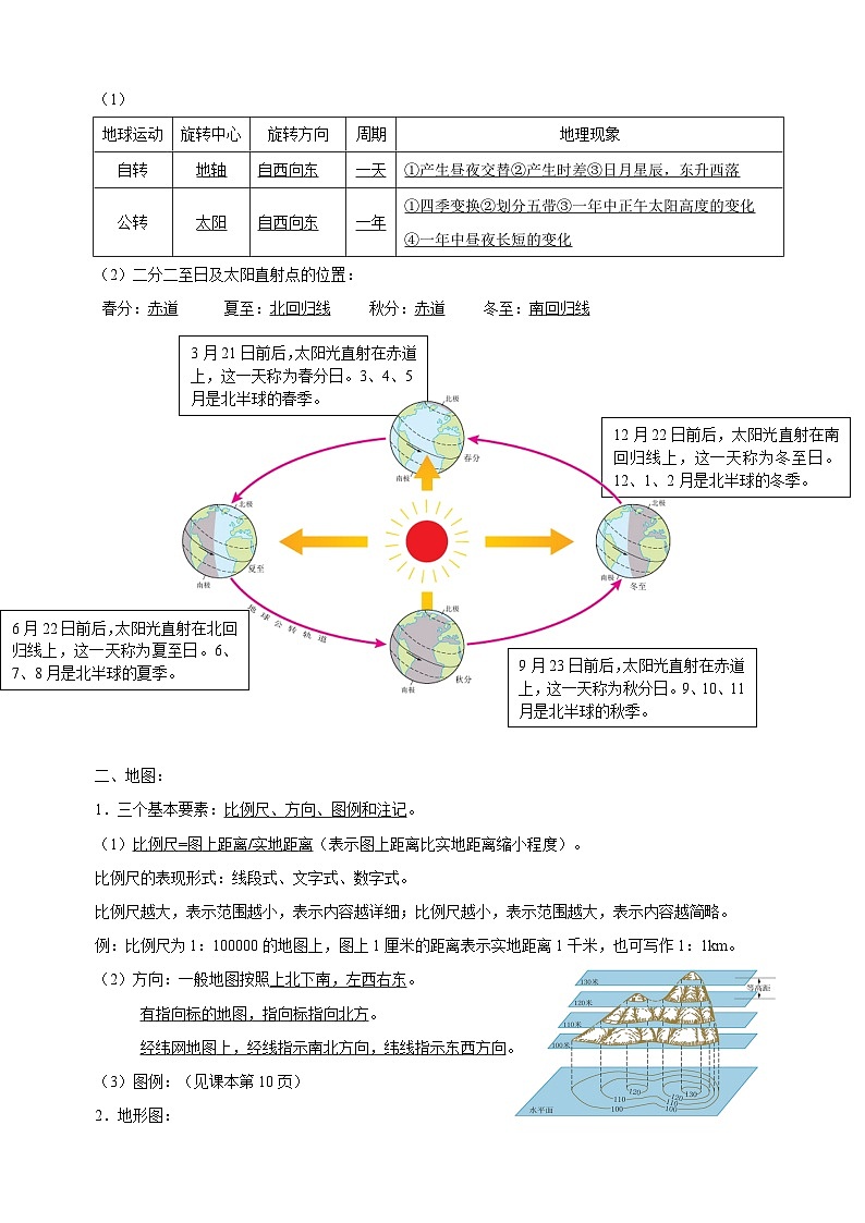 湘教版七年级上册地理中考复习知识要点提纲教案02
