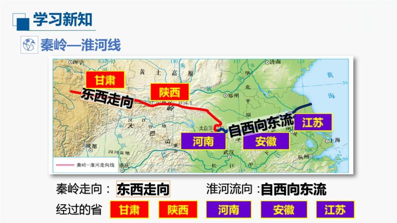 （中图版）七年级下册地理第6章第1节我国四大地理区域的划分课件PPT07