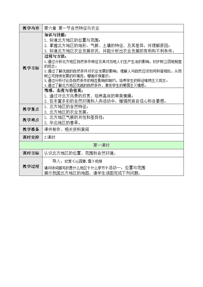 人教版八年级下册地理6.1自然特征与农业教案01