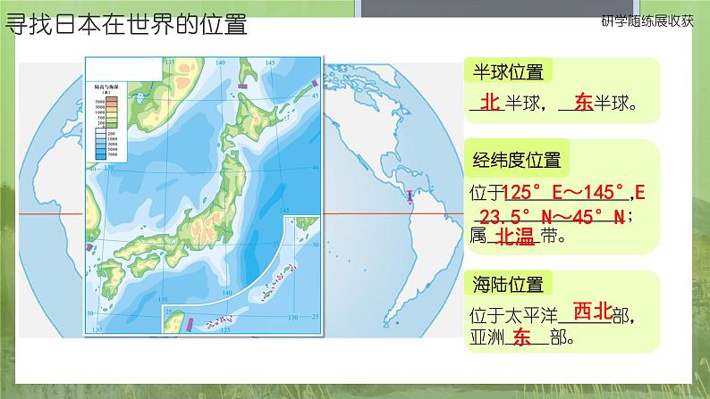 7.1+日本+第一课时+课件-2023-2024学年七年级地理下学期人教版第3页