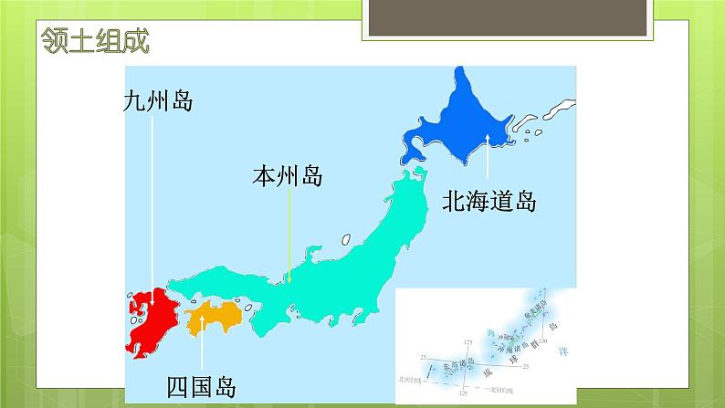 7.1+日本+第一课时+课件-2023-2024学年七年级地理下学期人教版第4页