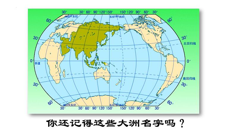 6.1位置和范围课件2023-2024学年人教版地理七年级下册第2页