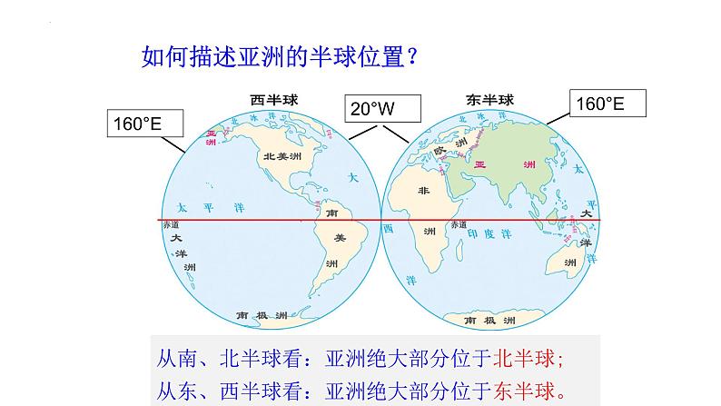 6.1位置和范围课件2023-2024学年人教版地理七年级下册第3页