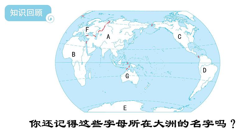 6.1位置和范围+(1)课件2023-2024学年人教版初中地理七年级下册第2页