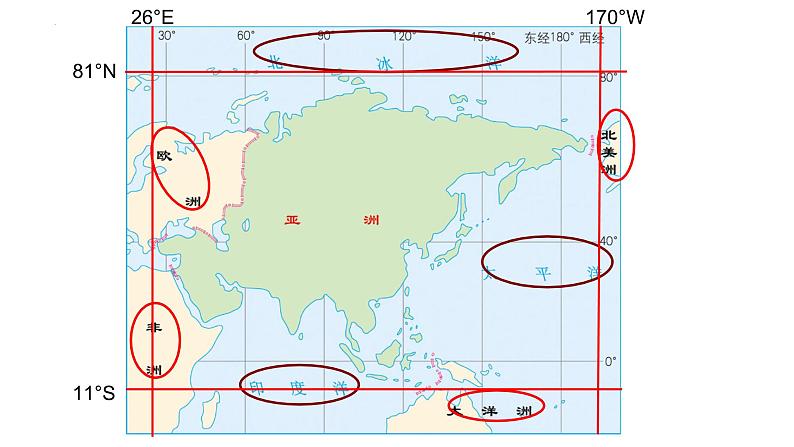 6.1位置和范围+(1)课件2023-2024学年人教版初中地理七年级下册第5页