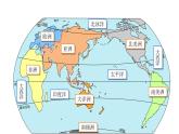 6.1+位置和范围+课件-2023-2024学年七年级地理下学期人教版