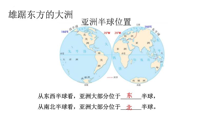 6.1+位置和范围+课件-2023-2024学年七年级地理下学期人教版03