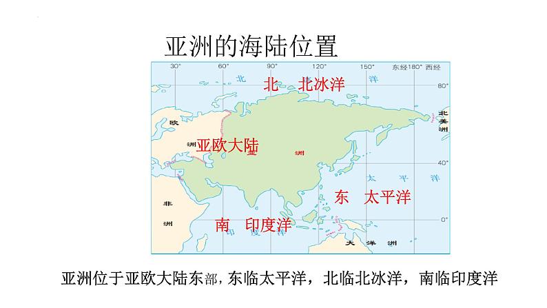 6.1+位置和范围+课件-2023-2024学年七年级地理下学期人教版04