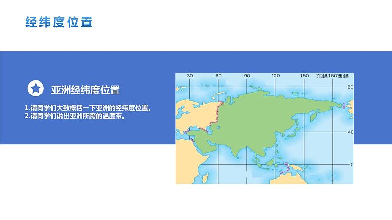 6.1+位置和范围+课件-2023-2024学年七年级地理下学期人教版05