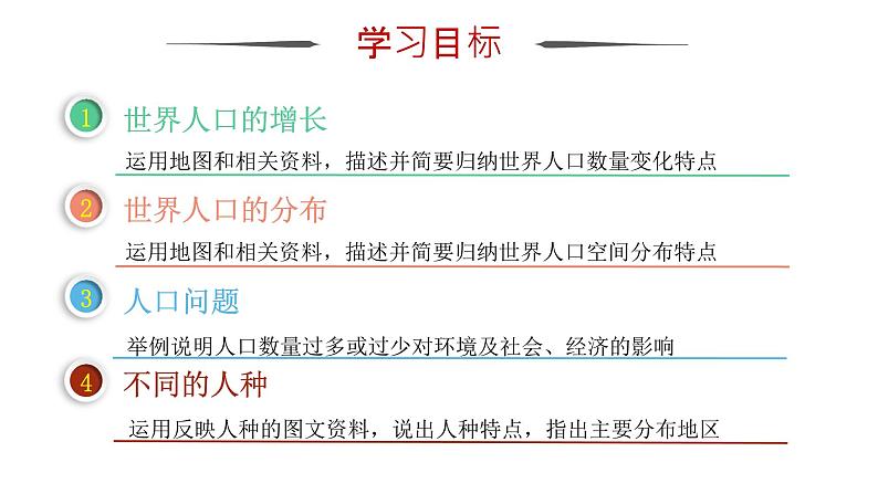 4.1人口与人种课件2023-2024学年人教版初中地理七年级上册第3页