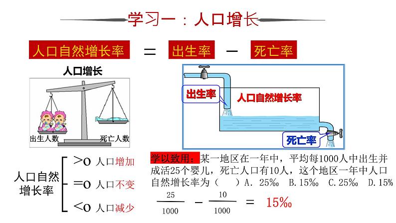 4.1人口与人种课件2023-2024学年人教版初中地理七年级上册第6页