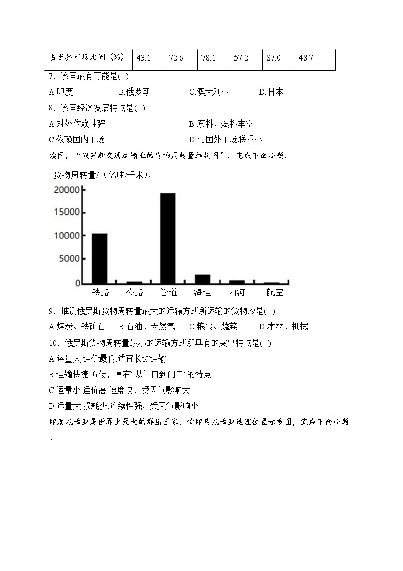 辽宁省丹东市东港市2022-2023学年七年级下学期期中质量监测地理试卷(含答案)第3页