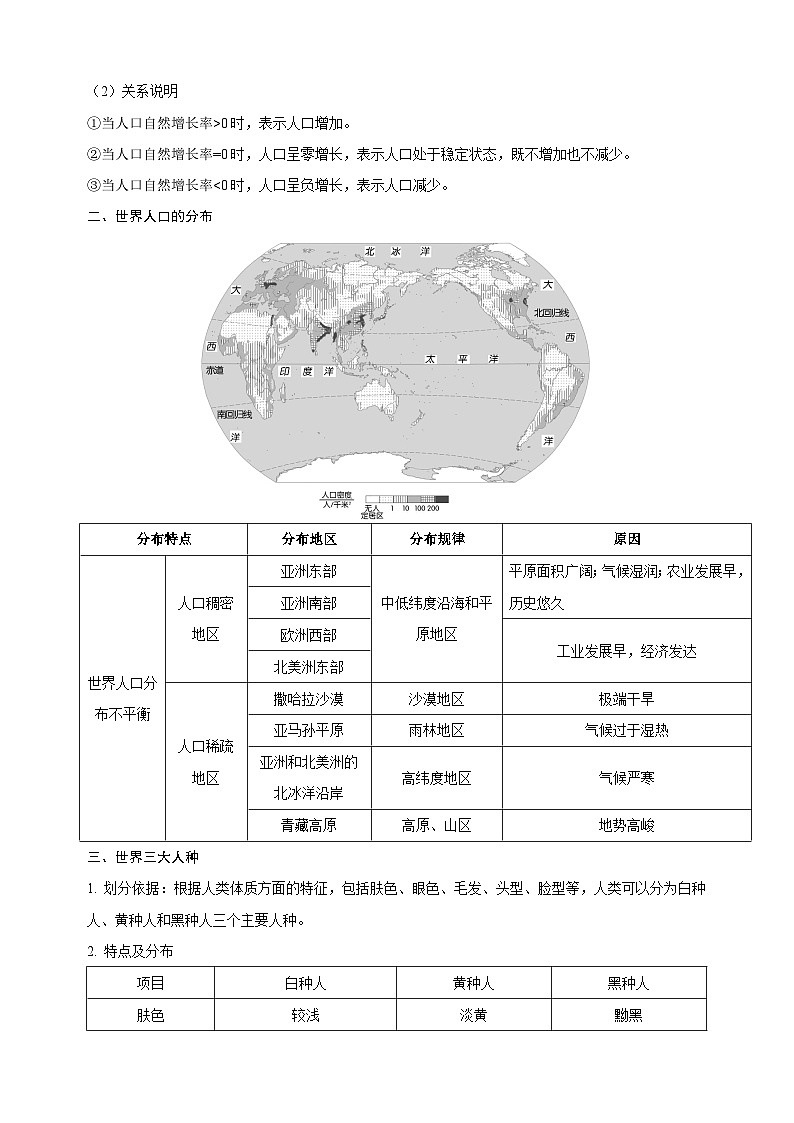 07 世界地理之人文篇-备战中考地理考试易错题练习第2页