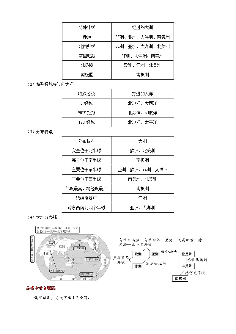 05 世界地理之海陆篇-备战中考地理考试易错题练习第2页