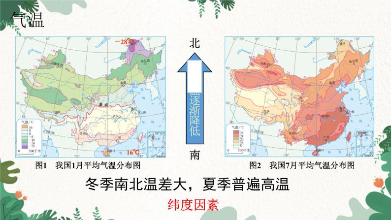 人教版地理八年级下册 5.0 中国的地理差异课件03