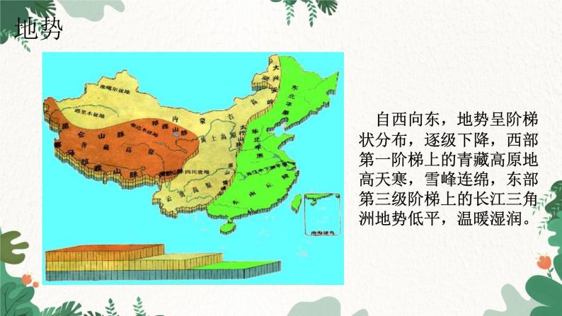 人教版地理八年级下册 5.0 中国的地理差异课件06