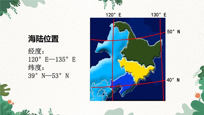 人教版地理八年级下册 6.2“白山黑水”——东北三省课件04