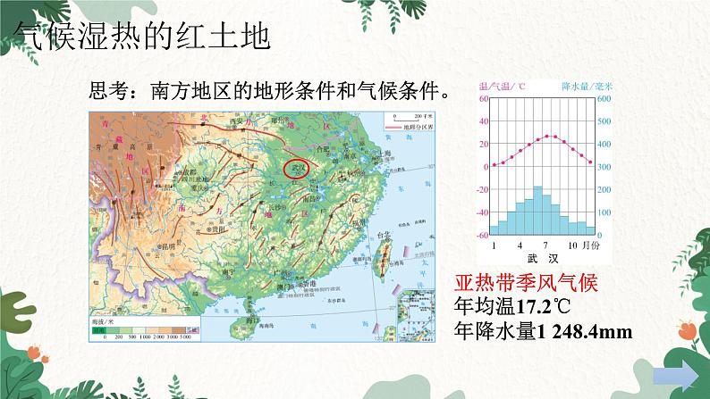人教版地理八年级下册 7.1 自然特征与农业课件第4页