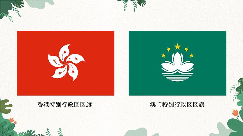 人教版地理八年级下册 7.3“东方明珠”——香港澳门课件第6页