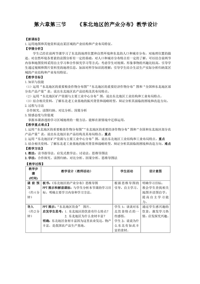 湘教版八年级下册地理第六章第三节东北地区的产业分布教学设计01