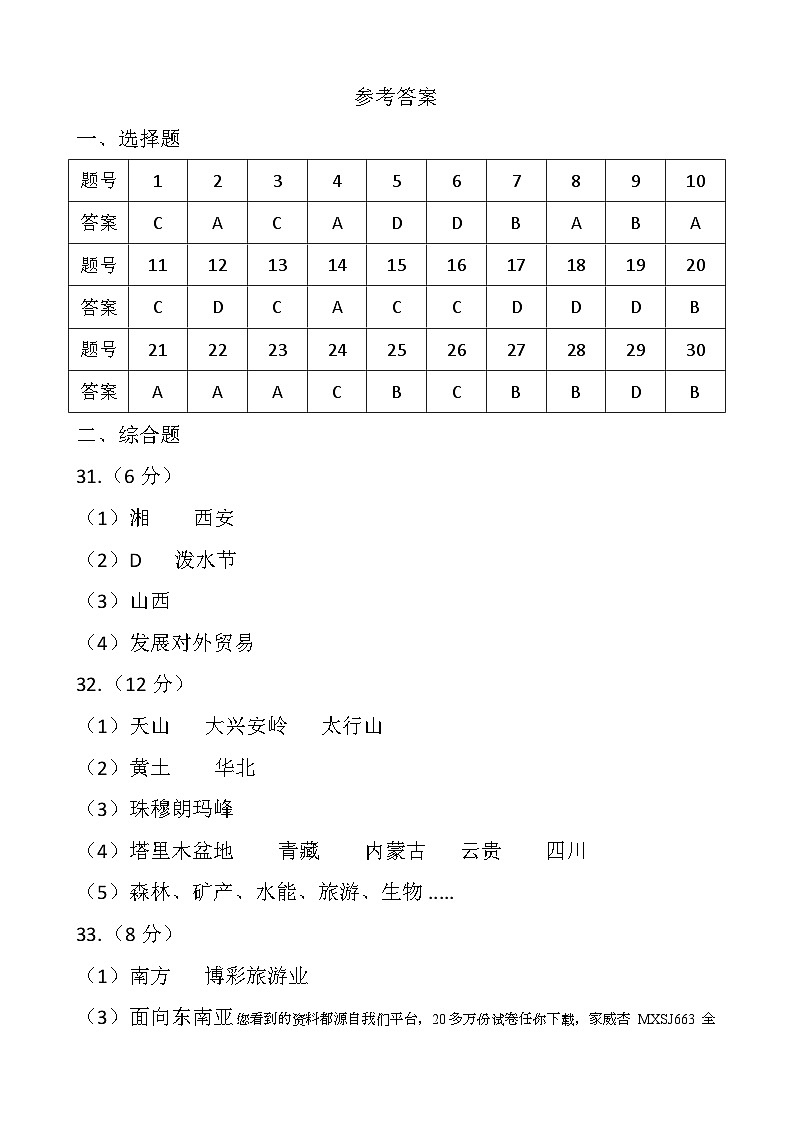 云南省红河州中央民族大学附属中学红河州实验学校 2023-2024学年八年级下学期开学检测地理试题01