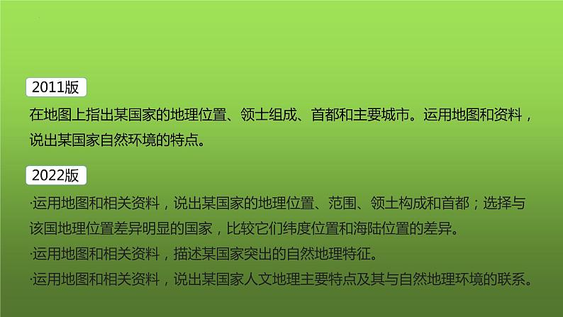 9.2《巴西》课件（共2课时）2023-2024学年人教版七年级地理下册第2页