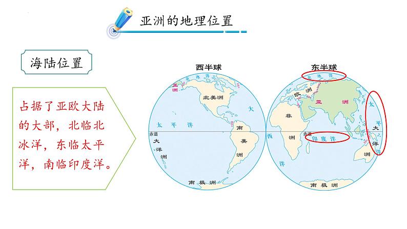 6.1位置和范围课件2023-2024学年人教版地理七年级下册第5页