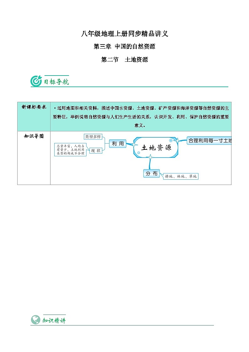 3.2 土地资源-八年级地理上册同步精品讲义（人教版 ）01