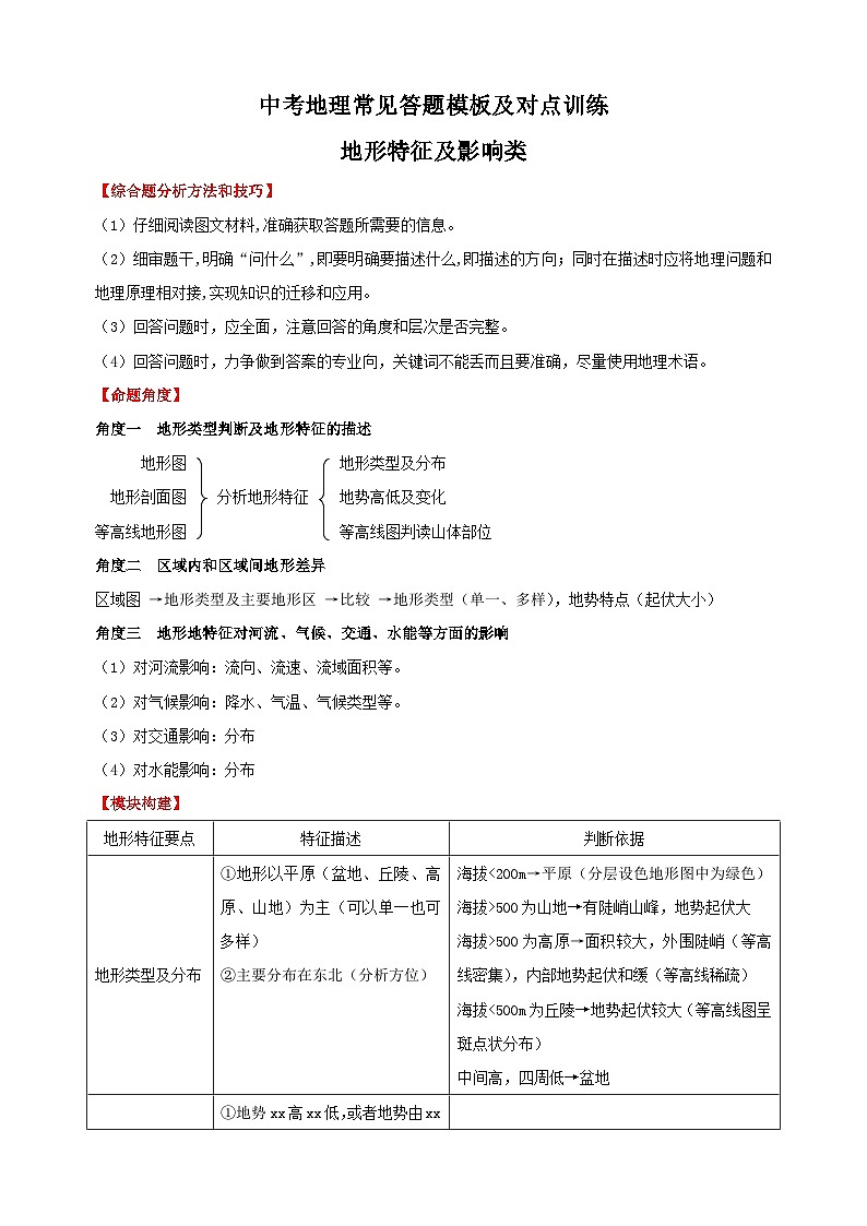 03地形特征及影响类-备战中（会）考地理综合题答题模板及解答指导01