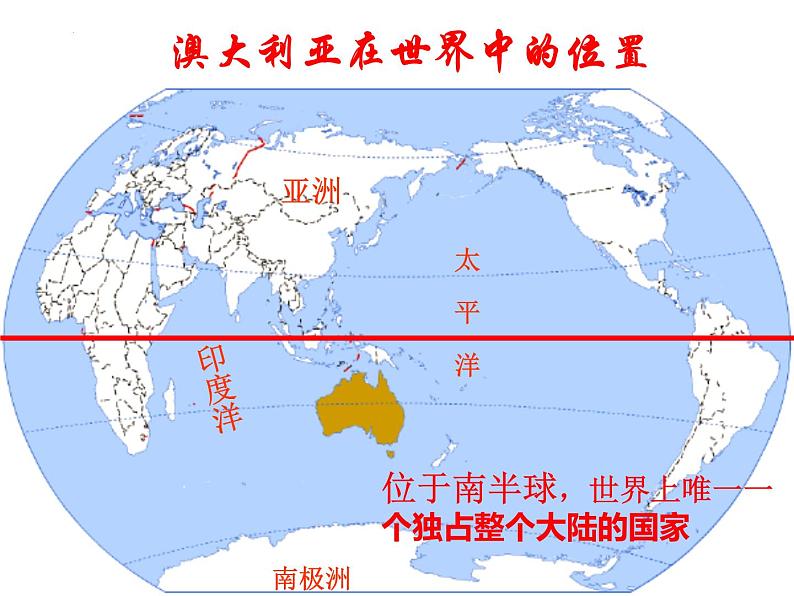 +8.4澳大利亚课件2023-2024学年人教版七年级地理下册第6页