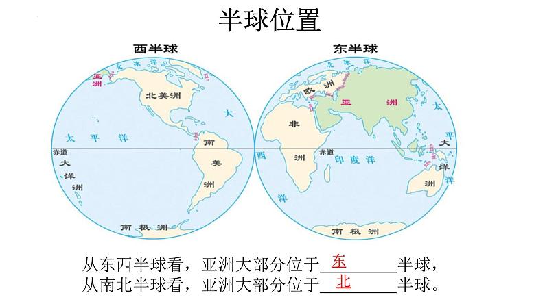 6.1位置和范围课件2023-2024学年人教版七年级地理下册 (1)第3页