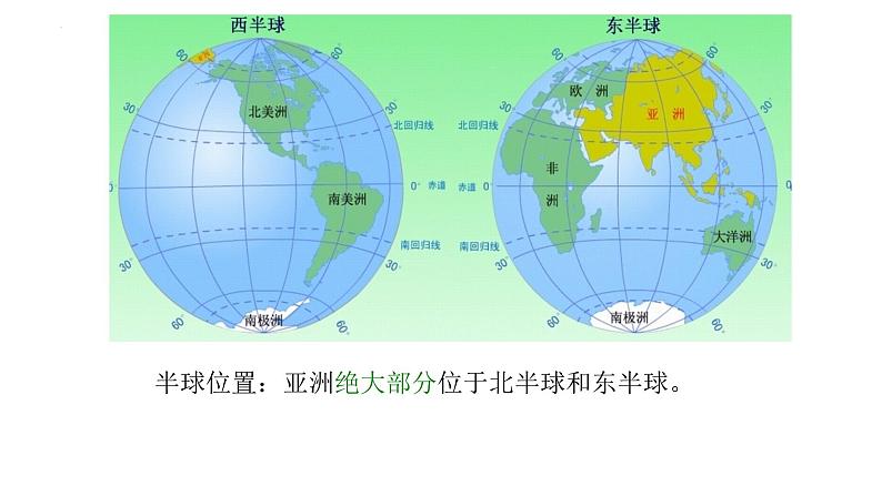 6.1位置和范围课件2023-2024学年人教版七年级地理下册 (1)第4页