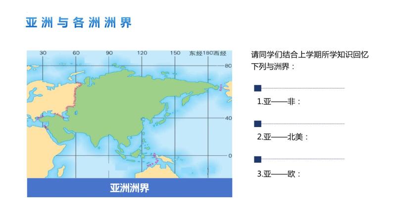 6.1位置和范围课件2023-2024学年人教版七年级地理下册 (1)07