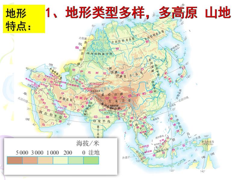 +6.2自然环境+课件2023-2024学年人教版七年级地理下册第4页