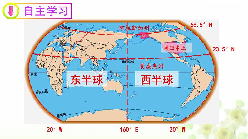 +9.1美国课件2023-2024学年+人教版初中地理七年级下册第4页