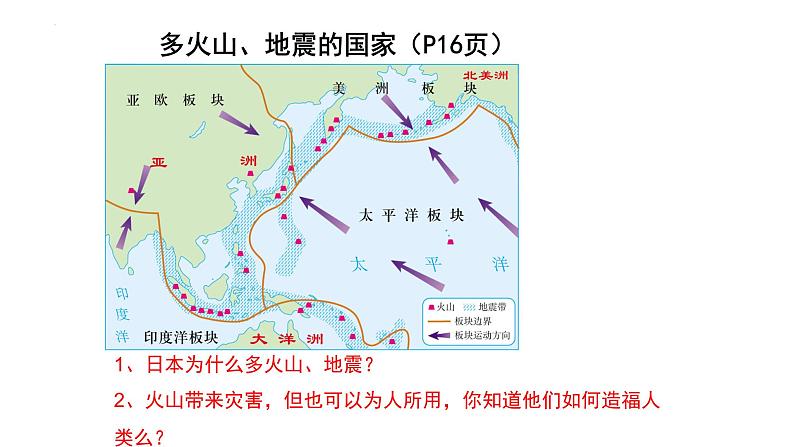 7.1日本课件2023-2024学年人教版地理七年级下册08