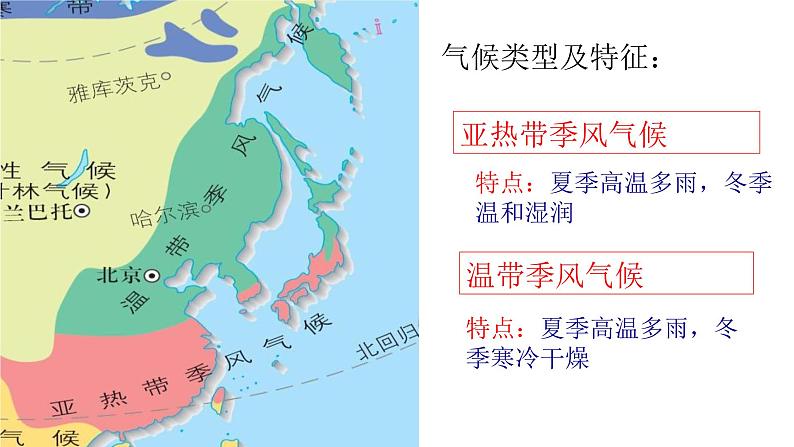 7.1日本+课件2023-2024学年人教版地理七年级下册第8页