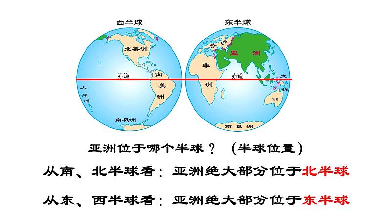 6.1位置和范围+课件2023-2024学年人教版地理七年级下册第5页