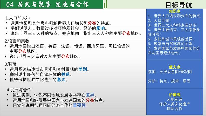 居民与聚落++发展与合作++单元复习课件2023-2024学年人教版地理七年级上册第2页