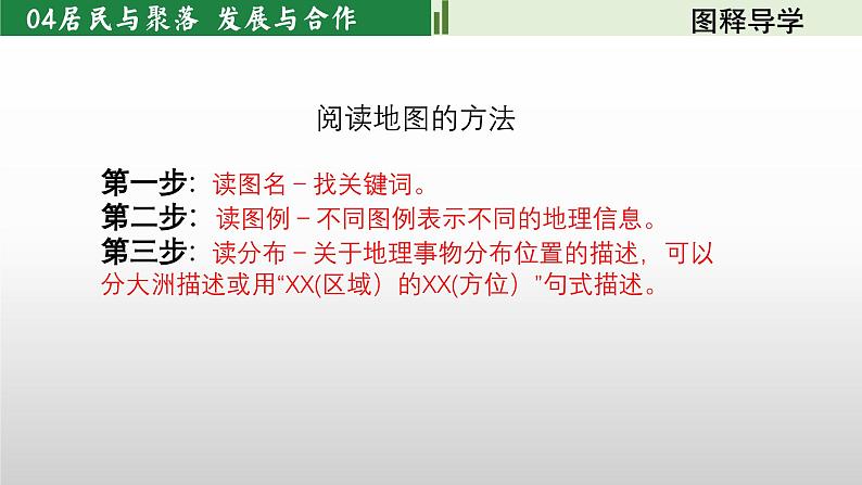 居民与聚落++发展与合作++单元复习课件2023-2024学年人教版地理七年级上册第5页