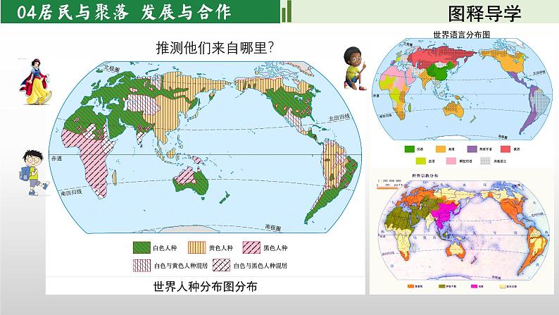 居民与聚落++发展与合作++单元复习课件2023-2024学年人教版地理七年级上册第6页